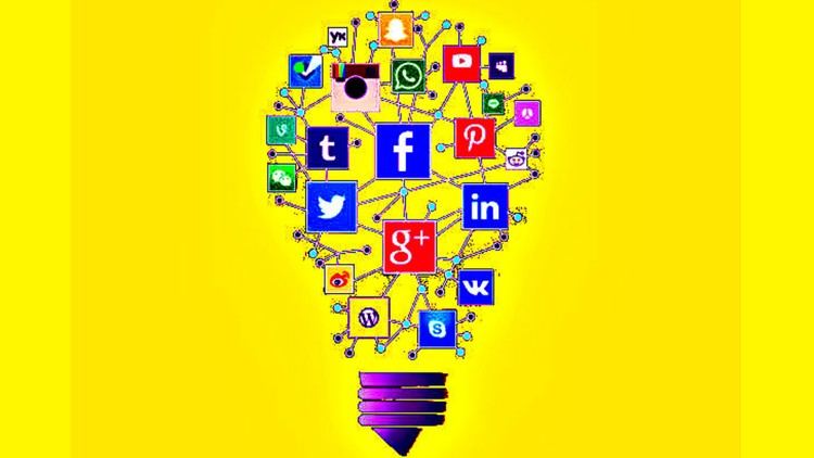 Social Media Marketing Strategy